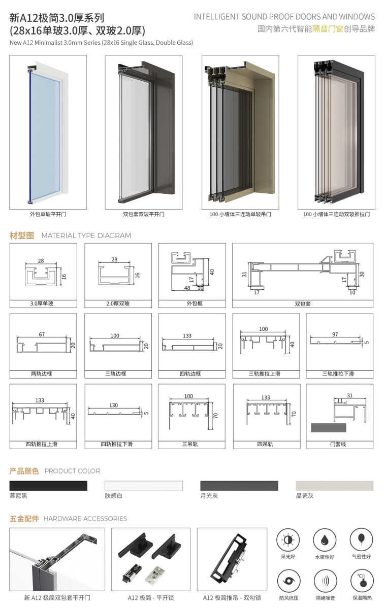 極窄鋁門_新A12極簡3.0厚系列(平開門、推吊門)