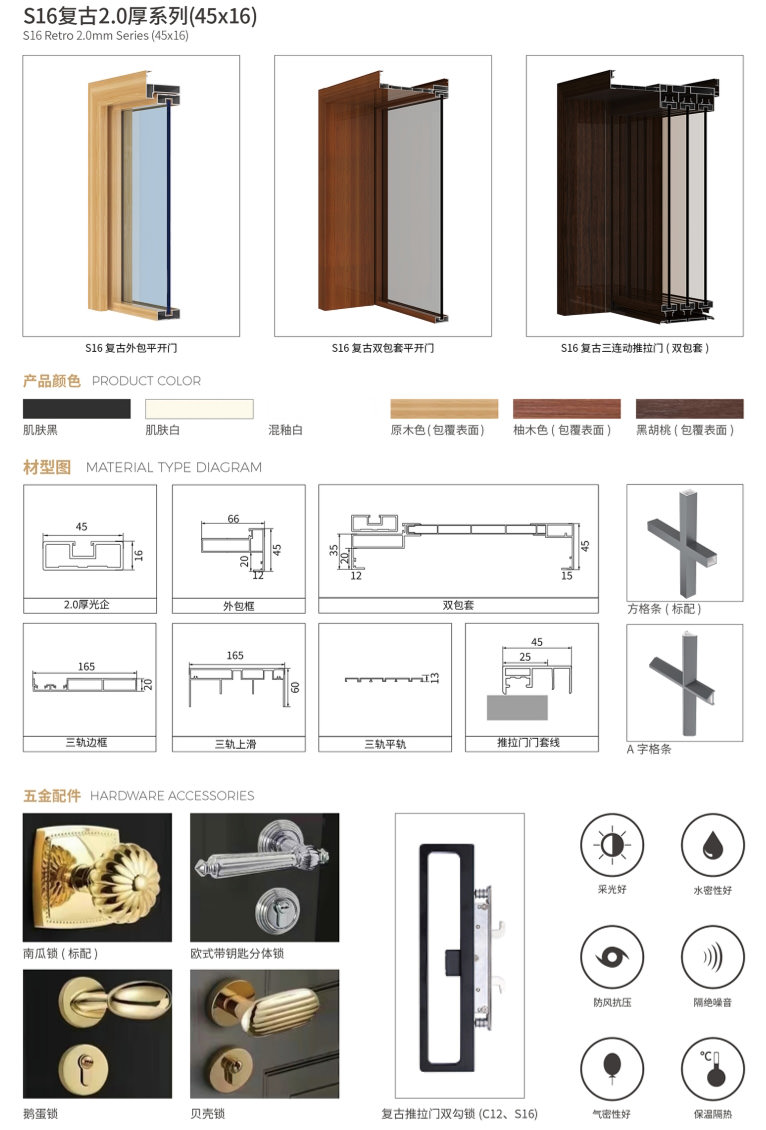 佛山市魯班虎門窗有限公司_S16 復(fù)古 2.0 厚系列(平開門、推吊門)
