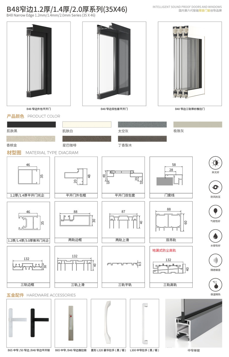 中窄鋁門_B48 窄邊系列(平開門、推吊門)